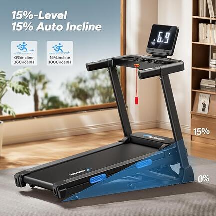 MERACH Foldable Treadmill with Incline, 7.5MPH Quiet Treadmills for Home, Heart Rate Monitoring, 300LBS Capacity