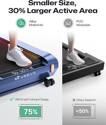 Urevo CyberPad