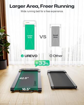 Urevo SpaceWalk 3S Treadmill